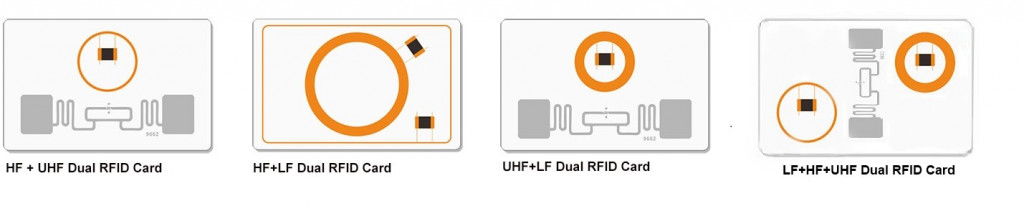 RFID-125KHz-860-960MHz-组合双频卡 (3)