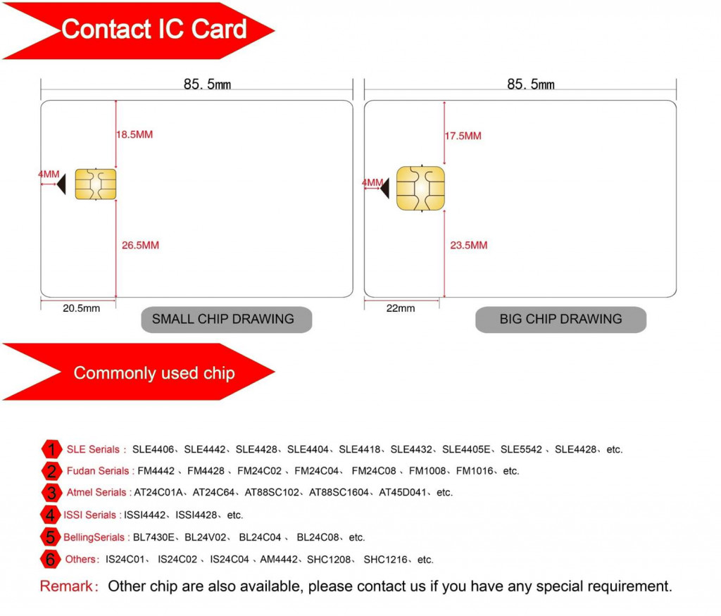contact-ic-series